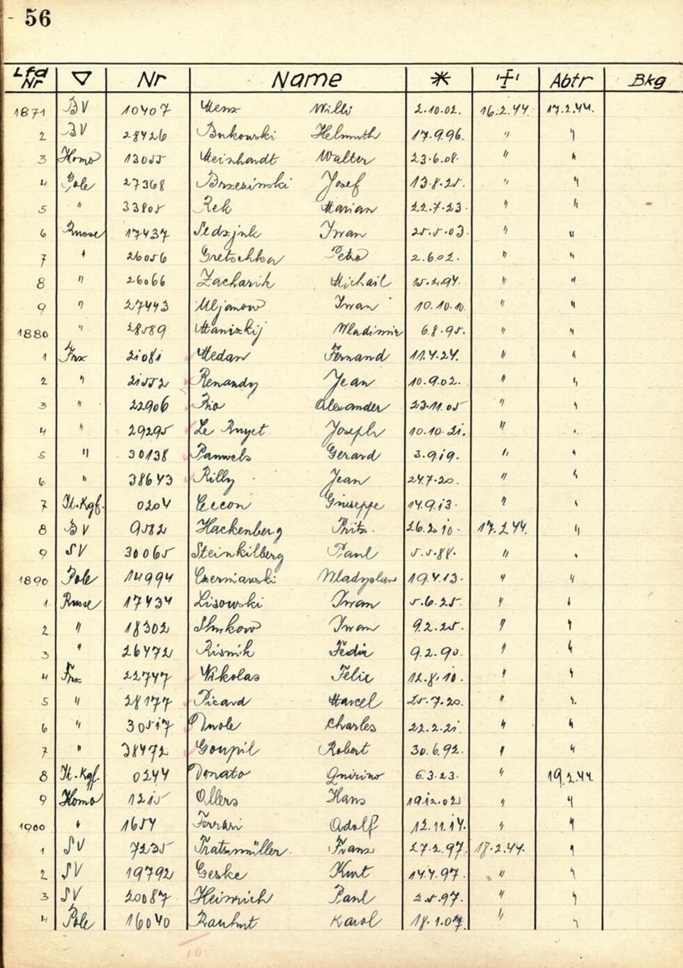 Conquête spatiale : quand la France recrutait des ingénieurs nazis pour développer ses fusées 2 Une page du registre original des morts de Dora pour les seules journées des 17 et 18 février 1944.