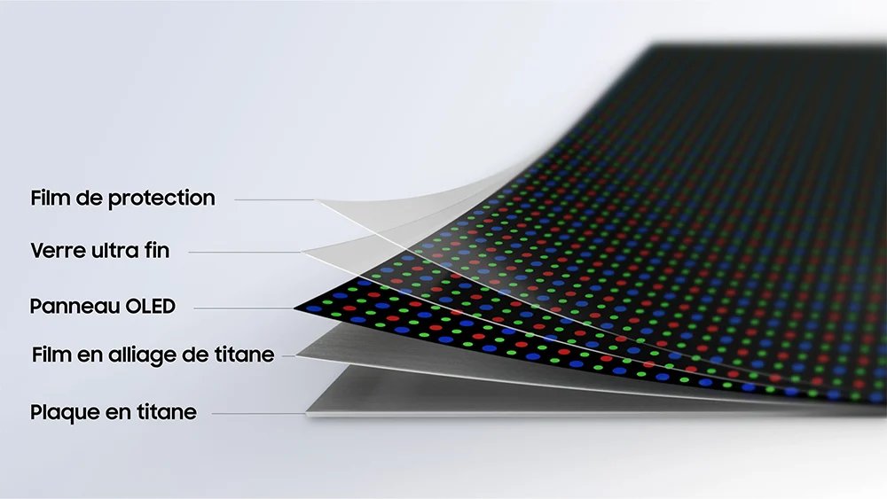 Le Galaxy Z Fold 8 de Samsung nous montre-t-il déjà l’écran de l’iPhone Ultra ? 2 samsung flex titanium